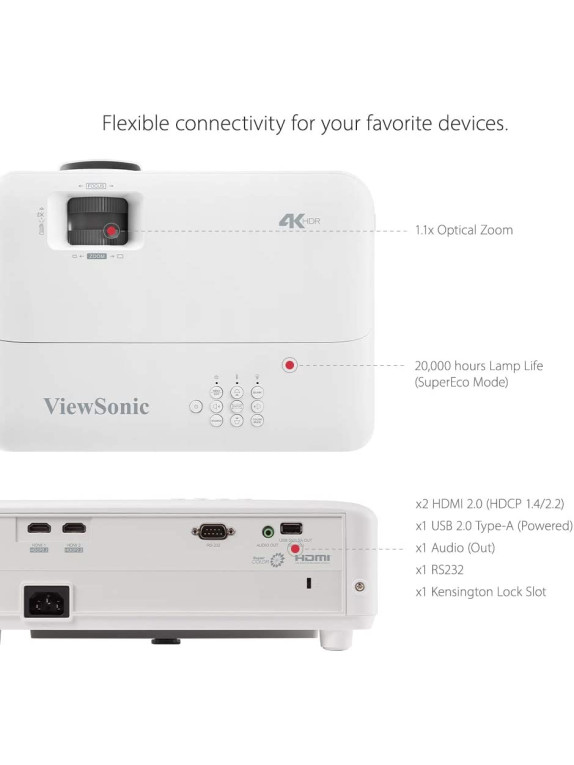 ViewSonic PX701-4K 3200 Lumen 3840X2160 4K Projeksiyon Cihazı