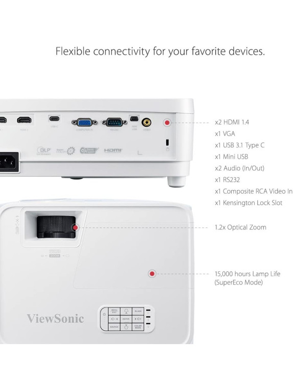 Viewsonic PX706HD 1920X1080 3000AL 2xHDMI 1xUSB-Tip-C Projeksiyon Cihazı